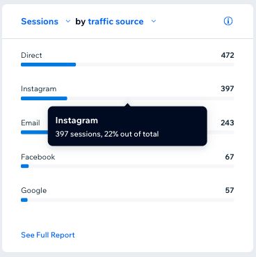 Power of Her Submission Flyer IG Traffic